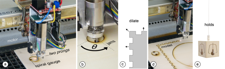 Automatic calibration with Kerfmeter. Image credit: Shohei Katakura