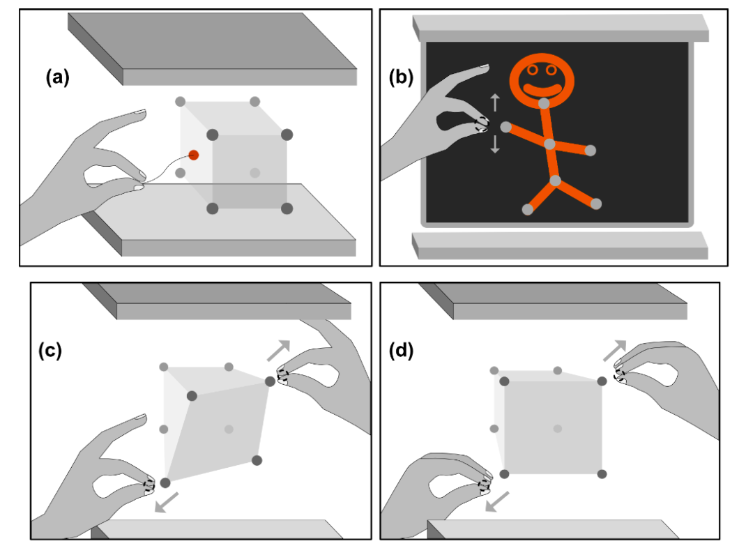 Usage of acoustic levitation 3D-Editor. Image credit: Antonius Naumann